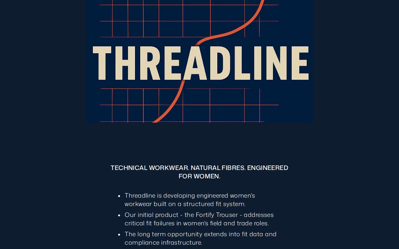 Threadline